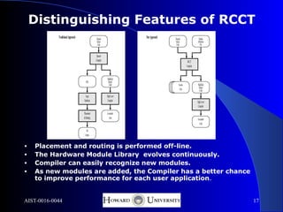 Distinguishing Features of RCCT
            Traditional Approach               Original                Our Approach   Original                   Module
                                               Source                                 Source                    Definition
                                                Code                                   Code                       File


                                                Special
                                               Compiler                                               RCCT
                                                                                                     Compiler


                                                          Modified
                                     HDL                   Source
                                                            Code                           Session              Modified
                                                                                            Files                Source
                                                                                                                  Code
                                    Logic                 High Level
                                   Synthesis               Compiler                                             High Level
                                                                                                                 Compiler

                                   Placement              Executable
                                   & Routing                Code                                                Executable
                                                                                                                  Code

                                      Bit
                                    Stream


•   Placement and routing is performed off-line.
•   The Hardware Module Library evolves continuously.
•   Compiler can easily recognize new modules.
•   As new modules are added, the Compiler has a better chance
    to improve performance for each user application.


AIST-0016-0044                                                                                                               17
 