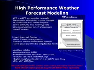 High Performance Weather
        Forecast Modeling
                                                                       WRF Architecture
 WRF is an HPC next generation mesoscale
 forecast model and assimilation system developed
 as a collaborative effort by the Atmospheric
 science community. It is a massively parallel
 computing environment for both forecasting and
 research purposes.



 3 Level Hierarchical Structure
  Driver: Processor management etc
 Mediation: interface between Model and Driver
 Model: plug-in algorithms that compute actual models


 Model layer includes                                     Figure courtesy of http://www.wrf-model.org
 Longwave radiation: RRTM
 Shortwave radiation: NASA/GSFC, MM5 (Dudhia)
 Cumulus: Kain-Fritsch, Betts-Miller-Janjic
 Explicit microphysics: Kessler, Lin et al., NCEP 3-class (Hong)
 PBL: MRF, MM5 (Slab)

WRF acknowledges the HPC problem, and is currently pursuing the standard solution 3 30
   RARE solution: replace physics plug-ins with BCDSP FPGA equivalents
 