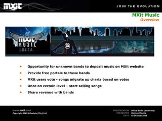Innovation- MXit by Herman Heunis | PPTX