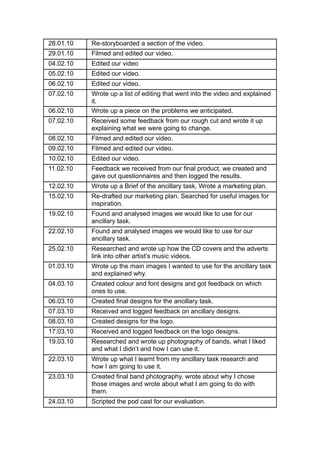 28.01.10   Re-storyboarded a section of the video.
29.01.10   Filmed and edited our video.
04.02.10   Edited our video
05.02.10   Edited our video.
06.02.10   Edited our video.
07.02.10   Wrote up a list of editing that went into the video and explained
           it.
06.02.10   Wrote up a piece on the problems we anticipated.
07.02.10   Received some feedback from our rough cut and wrote it up
           explaining what we were going to change.
08.02.10   Filmed and edited our video.
09.02.10   Filmed and edited our video.
10.02.10   Edited our video.
11.02.10   Feedback we received from our final product, we created and
           gave out questionnaires and then logged the results.
12.02.10   Wrote up a Brief of the ancillary task, Wrote a marketing plan.
15.02.10   Re-drafted our marketing plan. Searched for useful images for
           inspiration.
19.02.10   Found and analysed images we would like to use for our
           ancillary task.
22.02.10   Found and analysed images we would like to use for our
           ancillary task.
25.02.10   Researched and wrote up how the CD covers and the adverts
           link into other artist’s music videos.
01.03.10   Wrote up the main images I wanted to use for the ancillary task
           and explained why.
04.03.10   Created colour and font designs and got feedback on which
           ones to use.
06.03.10   Created final designs for the ancillary task.
07.03.10   Received and logged feedback on ancillary designs.
08.03.10   Created designs for the logo.
17.03.10   Received and logged feedback on the logo designs.
19.03.10   Researched and wrote up photography of bands, what I liked
           and what I didn’t and how I can use it.
22.03.10   Wrote up what I learnt from my ancillary task research and
           how I am going to use it.
23.03.10   Created final band photography, wrote about why I chose
           those images and wrote about what I am going to do with
           them.
24.03.10   Scripted the pod cast for our evaluation.
 