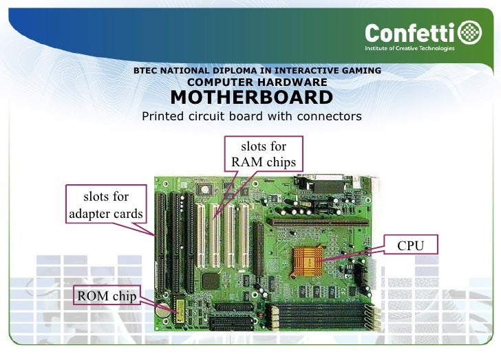 Computer Hardware Platforms and Technologies