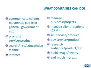 WHAT COMPANIES CAN DO?

communicate (clients,       manage
personnel, public in        business/projects
general, governme...