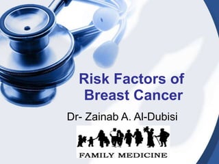 Risk Factors of  Breast Cancer Dr- Zainab A. Al-Dubisi 