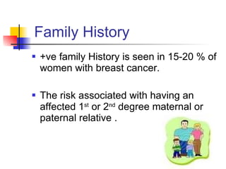 Family History <ul><li>+ve family History is seen in 15-20 % of women with breast cancer. </li></ul><ul><li>The risk assoc...