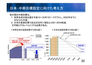 第4回「気候変動対策の次期枠組みに向けて」資料 2/3（小林氏）