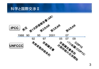 第4回「気候変動対策の次期枠組みに向けて」資料 2/3（小林氏）