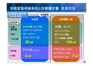 第4回「気候変動対策の次期枠組みに向けて」資料 2/3（小林氏）