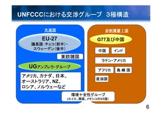 第4回「気候変動対策の次期枠組みに向けて」資料 2/3（小林氏）