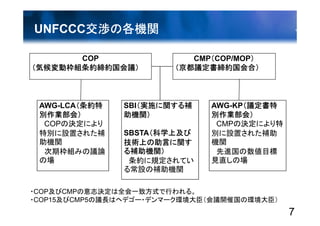 第4回「気候変動対策の次期枠組みに向けて」資料 2/3（小林氏）