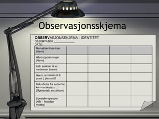 Observasjonsskjema OBSERV ASJONSSKJEMA : IDENTITET OBSERVATØR:______________  DATO:__________________  Spesielle episoder (Når – hvordan - hvorfor) Bekreftelse fra andre før kommunikasjon (Øyekontakt etc) (Navn) Hvem tar initiativ til å prate (i plenum)? Aldri snakket til av medelever (navn): Håndsopprekninger (Navn) Merkeklær/Kule klær (Navn) 