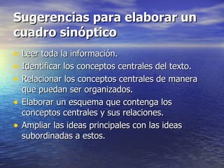 Sugerencias para elaborar un
cuadro sinóptico
•   Leer toda la información.
•   Identificar los conceptos centrales del texto.
•   Relacionar los conceptos centrales de manera
    que puedan ser organizados.
•   Elaborar un esquema que contenga los
    conceptos centrales y sus relaciones.
•   Ampliar las ideas principales con las ideas
    subordinadas a estos.
 