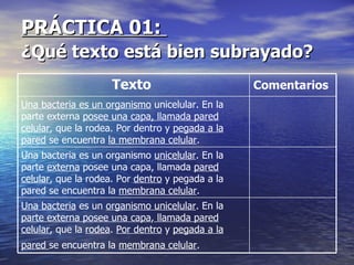 PRÁCTICA 01:
¿Qué texto está bien subrayado?
                     Texto                        Comentarios
Una bacteria es un organismo unicelular. En la
parte externa posee una capa, llamada pared
celular, que la rodea. Por dentro y pegada a la
pared se encuentra la membrana celular.
Una bacteria es un organismo unicelular. En la
parte externa posee una capa, llamada pared
celular, que la rodea. Por dentro y pegada a la
pared se encuentra la membrana celular.
Una bacteria es un organismo unicelular. En la
parte externa posee una capa, llamada pared
celular, que la rodea. Por dentro y pegada a la
pared se encuentra la membrana celular.
 