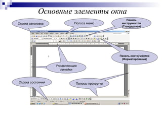 Основные элементы окна Строка заголовка Полоса меню Панель инструментов (Стандартная) Панель инструментов (Форматирование) Управляющие линейки Управляющие линейки Полосы прокрутки Полосы прокрутки Строка состояния 