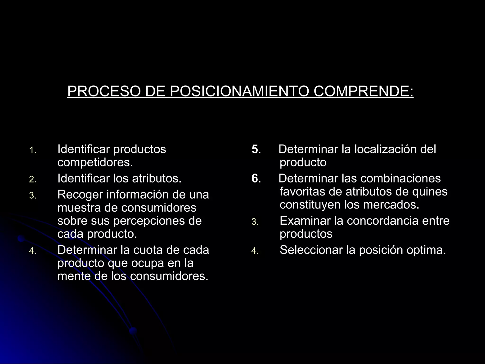 PROCESO DE POSICIONAMIENTO COMPRENDE:   Identificar productos competidores. Identificar los atributos. Recoger información de una muestra de consumidores sobre sus percepciones de cada producto. Determinar la cuota de cada producto que ocupa en la mente de los consumidores. 5 .  Determinar la localización del producto 6 .  Determinar las combinaciones favoritas de atributos de quines constituyen los mercados. Examinar la concordancia entre productos Seleccionar la posición optima. 