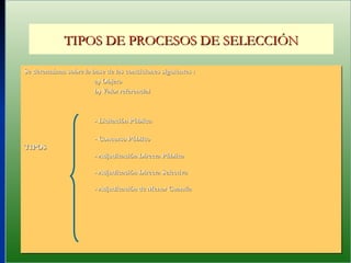 TIPOS DE PROCESOS DE SELECCIÓN Se determinan sobre la base de las condiciones siguientes : a) Objeto    b) Valor referencial - Licitación Pública  - Concurso Público TIPOS - Adjudicación Directa Pública - Adjudicación Directa Selectiva - Adjudicación de Menor Cuantía 