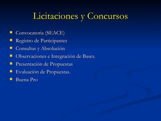Licitaciones y Concursos Convocatoria (SEACE) Registro de Participantes Consultas y Absolución Observaciones e Integración de Bases. Presentación de Propuestas Evaluación de Propuestas. Buena Pro 