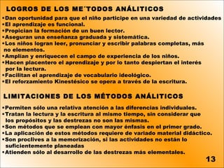 LOGROS DE LOS ME´TODOS ANÁLITICOS
•Dan oportunidad para que el niño participe en una variedad de actividades
•El aprendizaje es funcional.
•Propician la formación de un buen lector.
•Aseguran una enseñanza graduada y sistemática.
•Los niños logran leer, pronunciar y escribir palabras completas, más
 no elementos.
•Amplían y enriquecen el campo de experiencia de los niños.
•Hacen placentero el aprendizaje y por lo tanto despiertan el interés
 por la lectura.
•Facilitan el aprendizaje de vocabulario ideológico.
•El reforzamiento Kinestésico se opera a través de la escritura.

LIMITACIONES DE LOS MÉTODOS ANÁLITICOS
•Permiten sólo una relativa atención a las diferencias individuales.
•Tratan la lectura y la escritura al mismo tiempo, sin considerar que
 los propósitos y las destrezas no son las mismas.
•Son métodos que se emplean con mayor énfasis en el primer grado.
•La aplicación de estos métodos requiere de variado material didáctico.
•Son proclives a la memorización, si las actividades no están lo
 suficientemente planeadas
•Atienden sólo al desarrollo de las destrezas más elementales.
                                                                    13
 