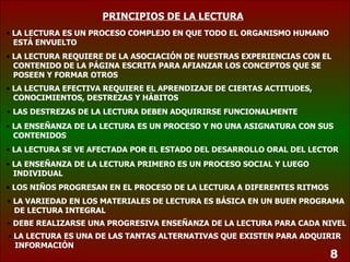 PRINCIPIOS DE LA LECTURA
• LA LECTURA ES UN PROCESO COMPLEJO EN QUE TODO EL ORGANISMO HUMANO
  ESTÁ ENVUELTO
• LA LECTURA REQUIERE DE LA ASOCIACIÓN DE NUESTRAS EXPERIENCIAS CON EL
  CONTENIDO DE LA PÁGINA ESCRITA PARA AFIANZAR LOS CONCEPTOS QUE SE
  POSEEN Y FORMAR OTROS
• LA LECTURA EFECTIVA REQUIERE EL APRENDIZAJE DE CIERTAS ACTITUDES,
  CONOCIMIENTOS, DESTREZAS Y HÁBITOS
• LAS DESTREZAS DE LA LECTURA DEBEN ADQUIRIRSE FUNCIONALMENTE
• LA ENSEÑANZA DE LA LECTURA ES UN PROCESO Y NO UNA ASIGNATURA CON SUS
  CONTENIDOS
• LA LECTURA SE VE AFECTADA POR EL ESTADO DEL DESARROLLO ORAL DEL LECTOR
• LA ENSEÑANZA DE LA LECTURA PRIMERO ES UN PROCESO SOCIAL Y LUEGO
  INDIVIDUAL
• LOS NIÑOS PROGRESAN EN EL PROCESO DE LA LECTURA A DIFERENTES RITMOS
• LA VARIEDAD EN LOS MATERIALES DE LECTURA ES BÁSICA EN UN BUEN PROGRAMA
  DE LECTURA INTEGRAL
• DEBE REALIZARSE UNA PROGRESIVA ENSEÑANZA DE LA LECTURA PARA CADA NIVEL
• LA LECTURA ES UNA DE LAS TANTAS ALTERNATIVAS QUE EXISTEN PARA ADQUIRIR
  INFORMACIÓN
                                                                        8
 