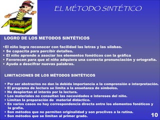EL MÉTODO SINTÉTICO


LOGRO DE LOS METODOS SINTÉTICOS

•El niño logra reconocer con facilidad las letras y las sílabas.
• Se capacita para percibir detalles.
• El niño aprende a asociar los elementos fonéticos con la gráfica
• Favorecen para que el niño adquiera una correcta pronunciación y ortografía.
• Ayuda a descifrar nuevas palabras.


LIMITACIONES DE LOS MÉTODOS SINTÉTICOS

• Por ser abstractos no dan la debida importancia a la comprensión e interpretación.
• El programa de lectura se limita a la enseñanza de símbolos.
• No despiertan el interés por la lectura.
• Los materiales no consultan las necesidades e intereses del niño.
• Limitan la preparación de material didáctico.
• En varios casos no hay correspondencia directa entre los elementos fonéticos y
  la grafía.
• Son métodos que no permiten originalidad y son proclives a la rutina.
• Son métodos que se limitan al primer grado.                                  10
 