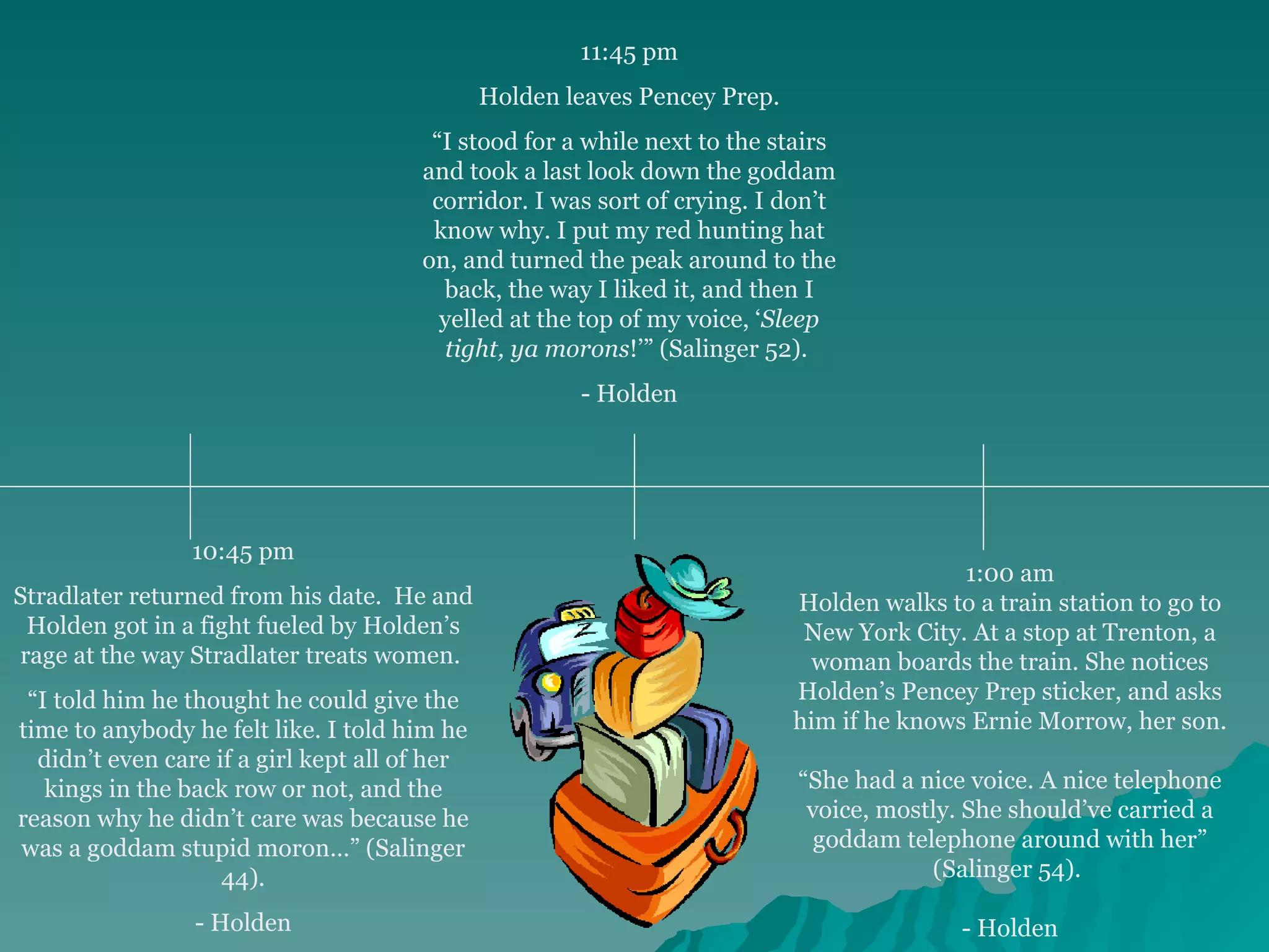 10:45 pm Stradlater returned from his date.  He and Holden got in a fight fueled by Holden’s rage at the way Stradlater treats women.  “ I told him he thought he could give the time to anybody he felt like. I told him he didn’t even care if a girl kept all of her kings in the back row or not, and the reason why he didn’t care was because he was a goddam stupid moron…” (Salinger 44). - Holden 11:45 pm Holden leaves Pencey Prep. “ I stood for a while next to the stairs and took a last look down the goddam corridor. I was sort of crying. I don’t know why. I put my red hunting hat on, and turned the peak around to the back, the way I liked it, and then I yelled at the top of my voice, ‘ Sleep tight, ya morons !’” (Salinger 52).  - Holden 1:00 am Holden walks to a train station to go to New York City. At a stop at Trenton, a woman boards the train. She notices Holden’s Pencey Prep sticker, and asks him if he knows Ernie Morrow, her son. “ She had a nice voice. A nice telephone voice, mostly. She should’ve carried a goddam telephone around with her” (Salinger 54).  - Holden 