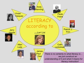 There is no certainty to what literacy is…  we just construct an understanding of it and what it means for  literacy instruction!  LITERACY according to  … Lori Lisi James Paul  Gee Vivian  Vasquez Andy Manning Paulo Freire Patrick J. Finn Colin Lankshear Allan Luke Jerry Harste 