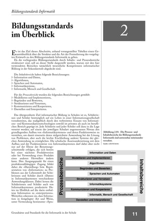 BuildingStandards.pdf