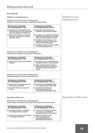 BuildingStandards.pdf