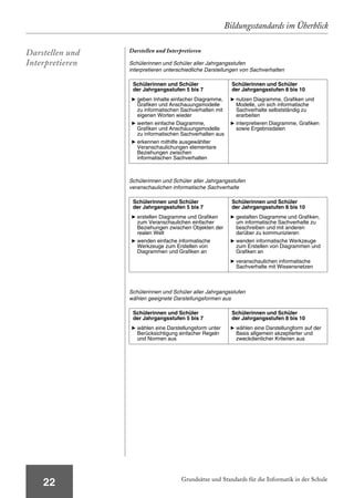 BuildingStandards.pdf