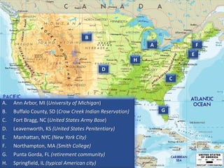 Understanding Population Pyramids