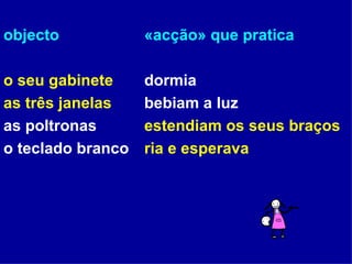 objecto  «acção» que pratica o seu gabinete dormia as três janelas   bebiam a luz as poltronas  estendiam os seus braços o teclado branco  ria e esperava 