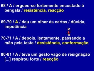 68 / A / ergueu-se fortemente encostado à bengala /  resistência, reacção 69-70 /  A  / deu um olhar às cartas / dúvida, impotência 70-71 / A / depois, lentamente, passando a mão pela testa /  desistência, conformação   80-81 / A / teve um gesto vago de resignação [...] respirou forte /  reacção 