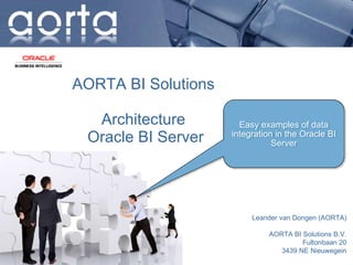 Aorta business intelligence Architecture OBIEE BI Server The Netherlands, Waalwijk, june 2010 Leander van Dongen, Aorta business intelligence 