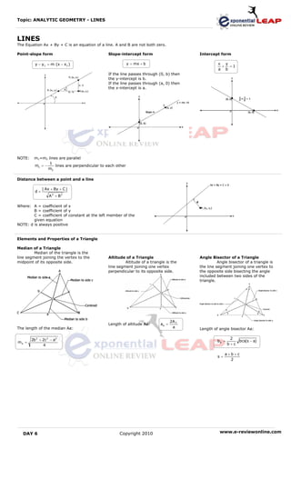 Topic: ANALYTIC GEOMETRY - LINES



LINES
The Equation Ax + By + C is an equation of a line. A and B are not both zero.

Point-slope form                               Slope-intercept form                        Intercept form

          y − y1 = m (x − x1 )                             y = mx + b                                x y
                                                                                                      + =1
                                                                                                     a b
                                               If the line passes   through (0, b) then
                                               the y-intercept is   b.
                                               If the line passes   through (a, 0) then
                                               the x-intercept is   a.




NOTE:    m1=m2 lines are parallel
                1
         m1 = −    lines are perpendicular to each other
                m2

Distance between a point and a line

               | Ax + By + C |
          d=
                   A 2 + B2

Where: A = coefficient of x
        B = coefficient of y
        C = coefficient of constant at the left member of the
        given equation
NOTE: d is always positive


Elements and Properties of a Triangle

Median of a Triangle
         Median of the triangle is the
line segment joining the vertex to the         Altitude of a Triangle                      Angle Bisector of a Triangle
midpoint of its opposite side.                          Altitude of a triangle is the                Angle bisector of a triangle is
                                               line segment joining one vertex             the line segment joining one vertex to
                                               perpendicular to its opposite side.         the opposite side bisecting the angle
                                                                                           included between two sides of the
                                                                                           triangle.




                                                                                    2A T
                                               Length of altitude Aa:        aa =
The length of the median Aa:                                                         a     Length of angle bisector Aa:

        2b 2 + 2c 2 − a2                                                                                    2
ma =                                                                                                ba =       bcs(s − a)
               4                                                                                           b+c

                                                                                                          a+b+c
                                                                                                     s=
                                                                                                            2




   DAY 6                                             Copyright 2010                                   www.e-reviewonline.com
 