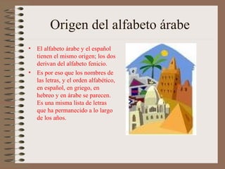 Origen del alfabeto árabe El alfabeto árabe y el español tienen el mismo origen; los dos derivan del alfabeto fenicio.  Es por eso que los nombres de las letras, y el orden alfabético, en español, en griego, en hebreo y en árabe se parecen. Es una misma lista de letras que ha permanecido a lo largo de los años.  