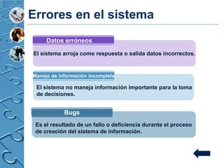 Errores en el sistema
     Datos erróneos

El sistema arroja como respuesta o salida datos incorrectos.


Manejo de información incompleta

 El sistema no maneja información importante para la toma
 de decisiones.


            Bugs
 Es el resultado de un fallo o deficiencia durante el proceso
 de creación del sistema de información.
 