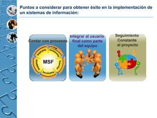 Puntos a considerar para obtener éxito en la implementación de
un sistemas de información:




                       Integrar al usuario   Seguimiento
    Contar con procesos final como parte      Constante
                           del equipo         al proyecto
 