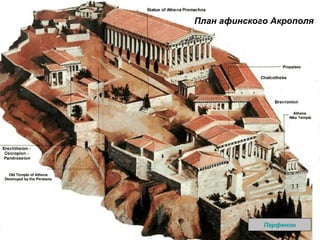 План афинского Акрополя Парфенон 