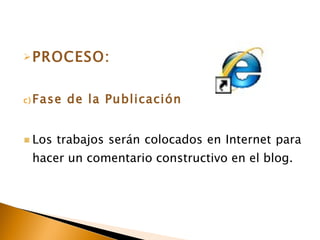 PROCESO: Fase de la Publicación Los trabajos serán colocados en Internet para hacer un comentario constructivo en el blog.