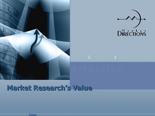 Market Research’s Value d i r e c t i o n 