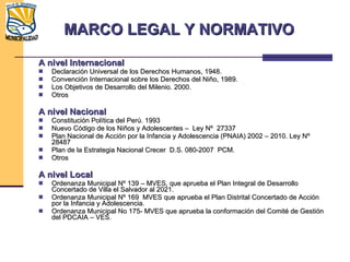 MARCO LEGAL Y NORMATIVO <ul><li>A nivel Internacional </li></ul><ul><li>Declaración Universal de los Derechos Humanos, 194...