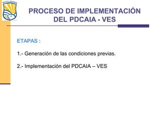 PROCESO DE IMPLEMENTACIÓN DEL PDCAIA   - VES ETAPAS  : 1.- Generación de las condiciones previas. 2.- Implementación del P...