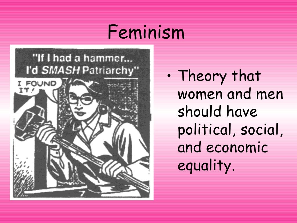 Changing Roles of Women