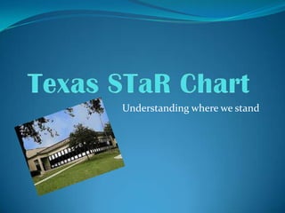 Texas STaR Chart Understanding where we stand 