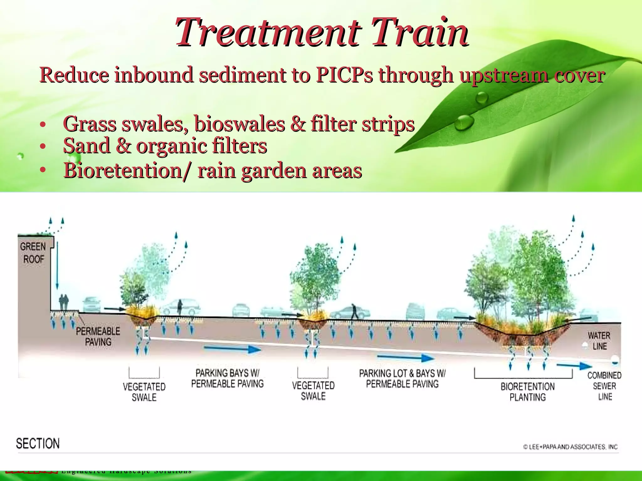 Low Impact Development / Green Infrastructure | PPT