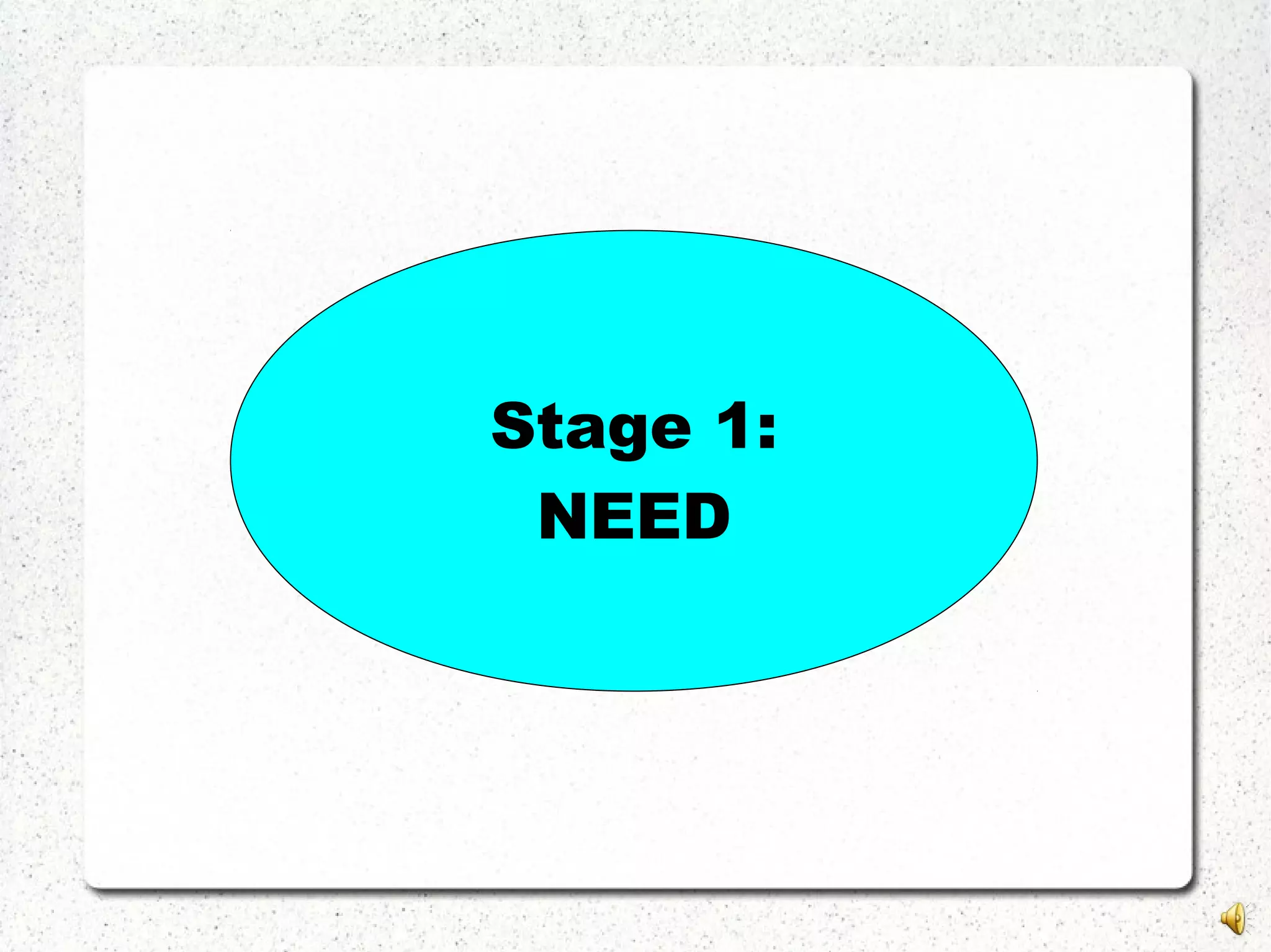 Stage 1:
NEED
 
