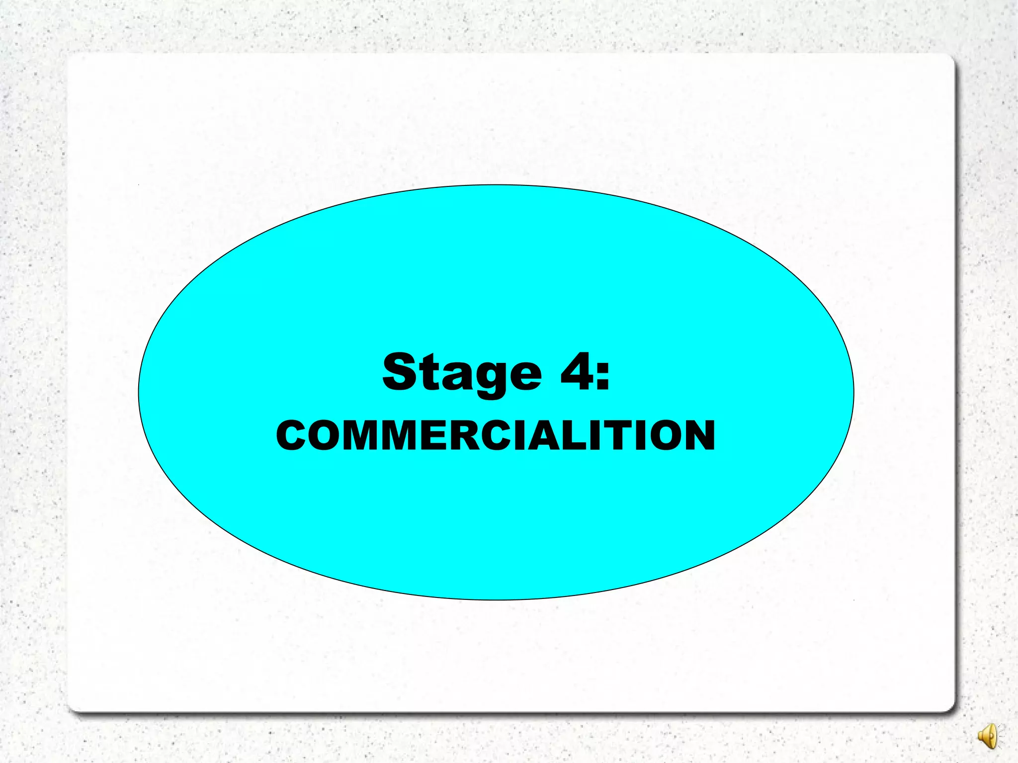 Stage 4:
COMMERCIALITION
 