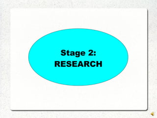 Stage 2:
RESEARCH
 