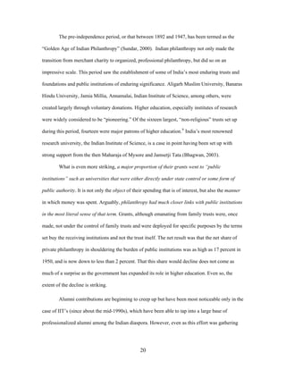 India's Higher Education