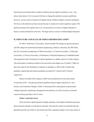 India's Higher Education