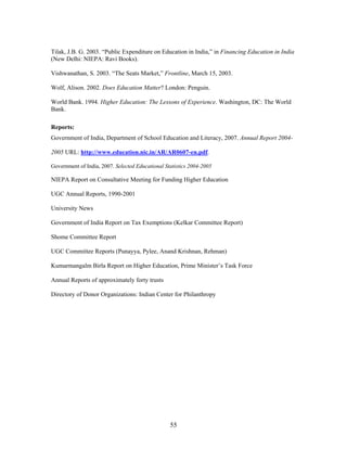 India's Higher Education